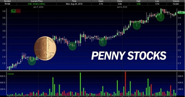 Should I buy Penny Stocks?